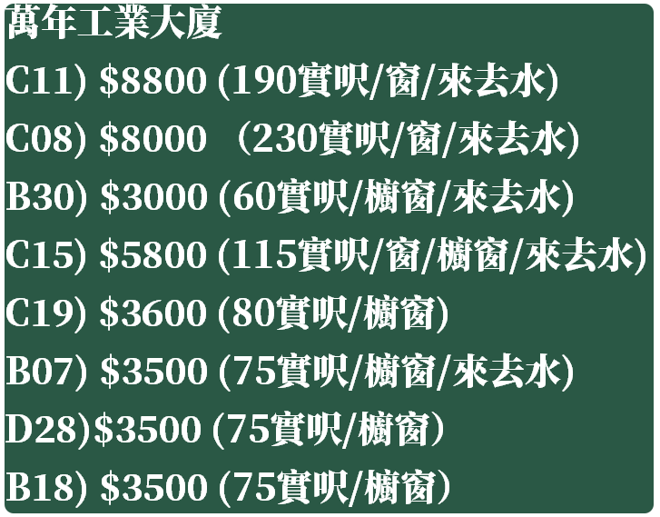 萬年工業大廈 Manning Industrial Building MANHKCOM 工廈租盤 觀塘租盤 觀塘租工作室 觀塘網店出租 觀塘多用途工作室出租 租觀塘樓上舖 觀塘工廈出租 觀塘工作室出租 觀塘studio出租 分租單位 租觀塘工作室 觀塘樓上網店出租 觀塘租樓上舖 觀塘樓上舖出租